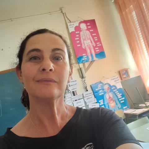 Working in my class Hello!