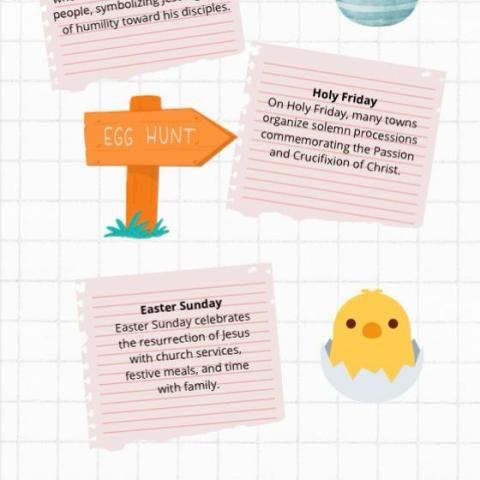Easter Rites